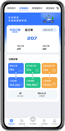手机管理端预览