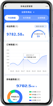 手机管理端预览